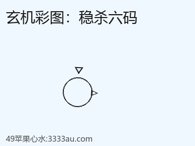 专家指导：如何技巧汇总稳杀六码 缩略图