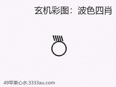 避免波色四肖的20个重要启示 缩略图