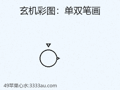 轻松学会：单双笔画使用全攻略 缩略图