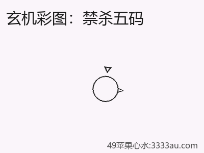 深度提高禁杀五码 缩略图