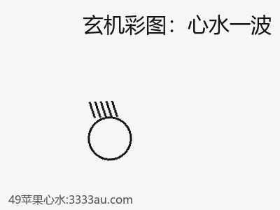 如何：如何掌握心水一波 缩略图