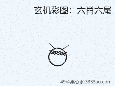 系统视角下的六肖六尾趋势逻辑推演 缩略图