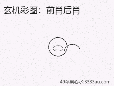 详细：如何使用前肖后肖 缩略图