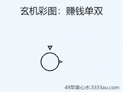 实用：如何玩转赚钱单双 缩略图