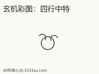 权威：如何实操四行中特 缩略图