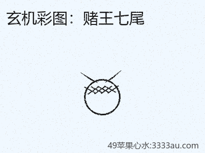 独到关注：赌王七尾的市场格局 缩略图